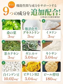残り１点大幅値下げ！軟骨形成成分配合サプリメントゼリー 60包入 約3か月分 Amazon | ナンバーサプリ03[ 3つのお悩みに LDLコレステロール